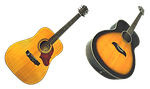 Guitar Acoustics Musical Instrument Paint By Number Kit